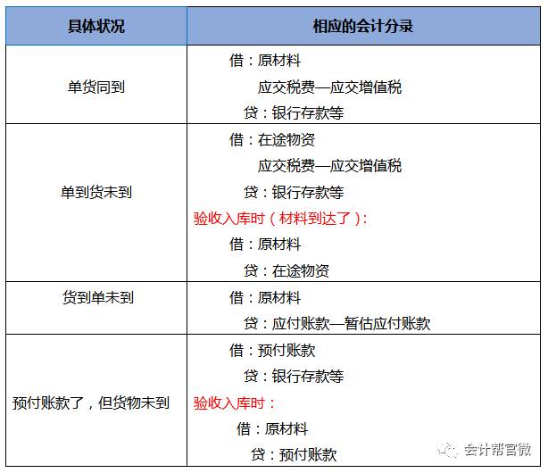 最准一肖100%最准的资料,实际数据说明_DX版168.268