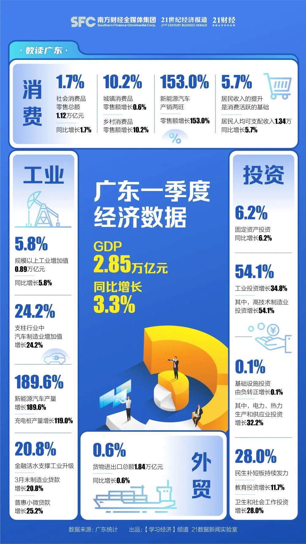 广东八二站资料大全正版官网,深层数据执行设计_Pixel57.337