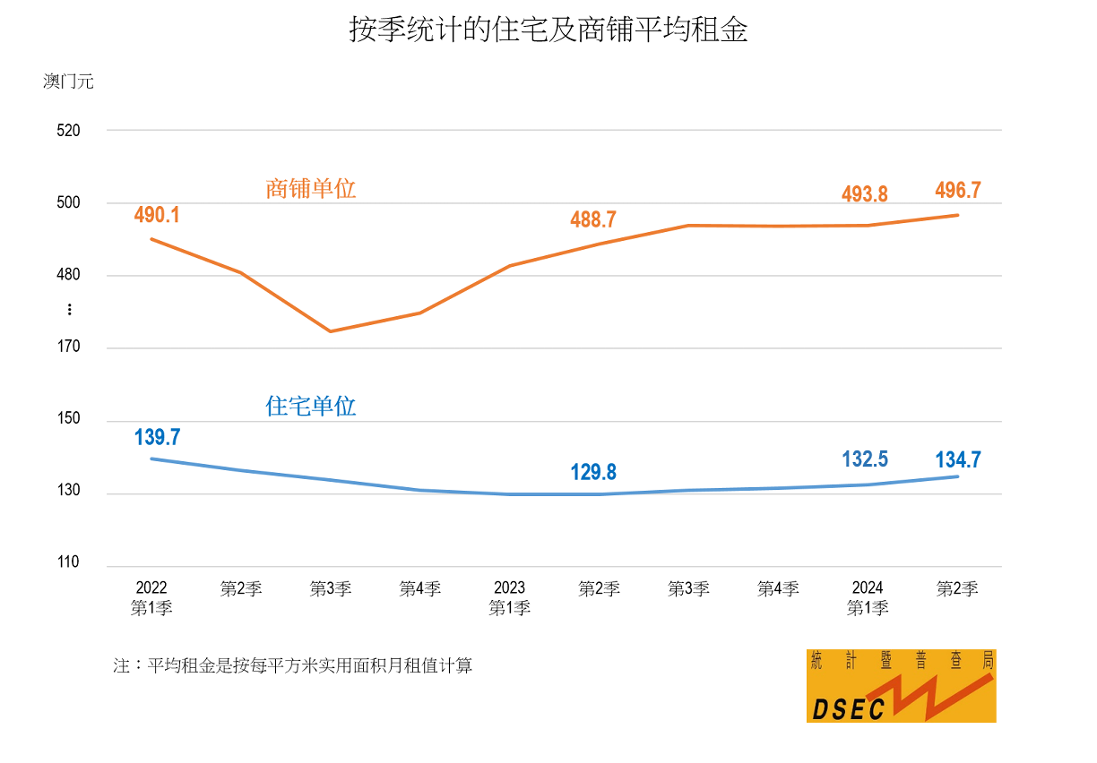 新澳2024年最新版资料,精细解读解析_CT78.584