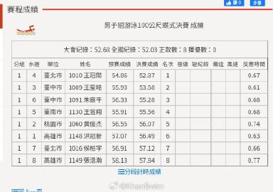 一肖一码100%澳门,决策信息解析说明_完整版24.800