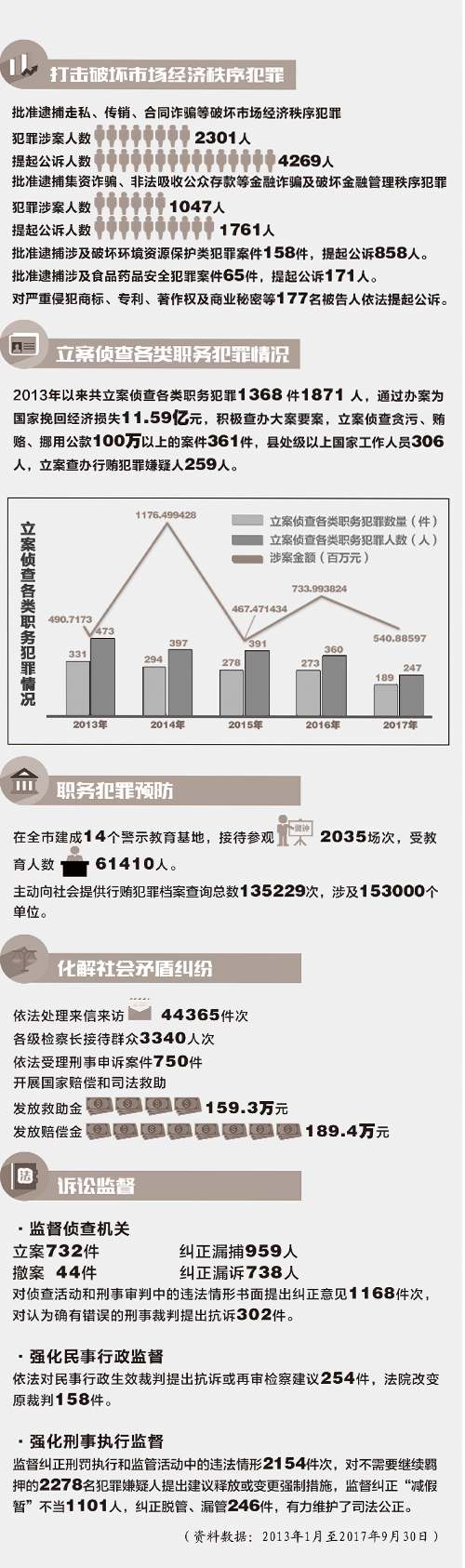 新澳门管家婆,数据资料解释落实_HDR47.986