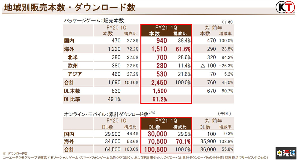 2024今晚澳门开特马,收益分析说明_网页款29.323