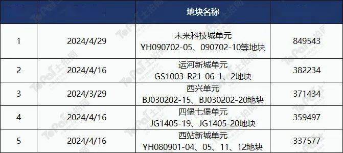 新澳门2024年资料大全管家婆,动态词汇解析_Mixed42.590