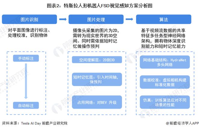 2024今晚澳门开大众网,仿真技术方案实现_投资版38.305