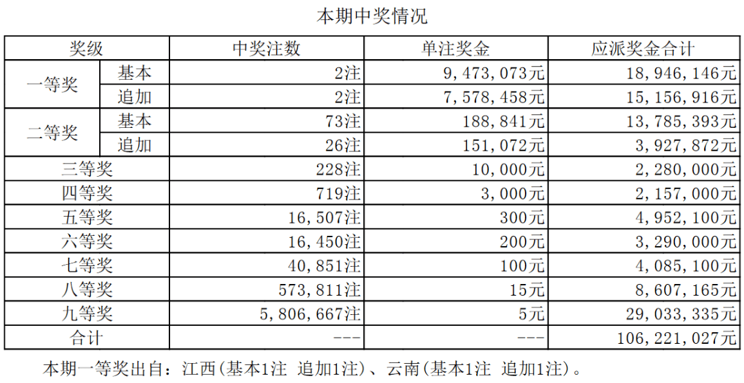 2024新奥彩开奖结果记录,涵盖广泛的解析方法_VE版94.442