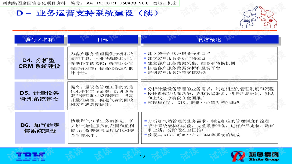 2024新奥精准资料免费大全078期,快速响应计划解析_精简版16.667