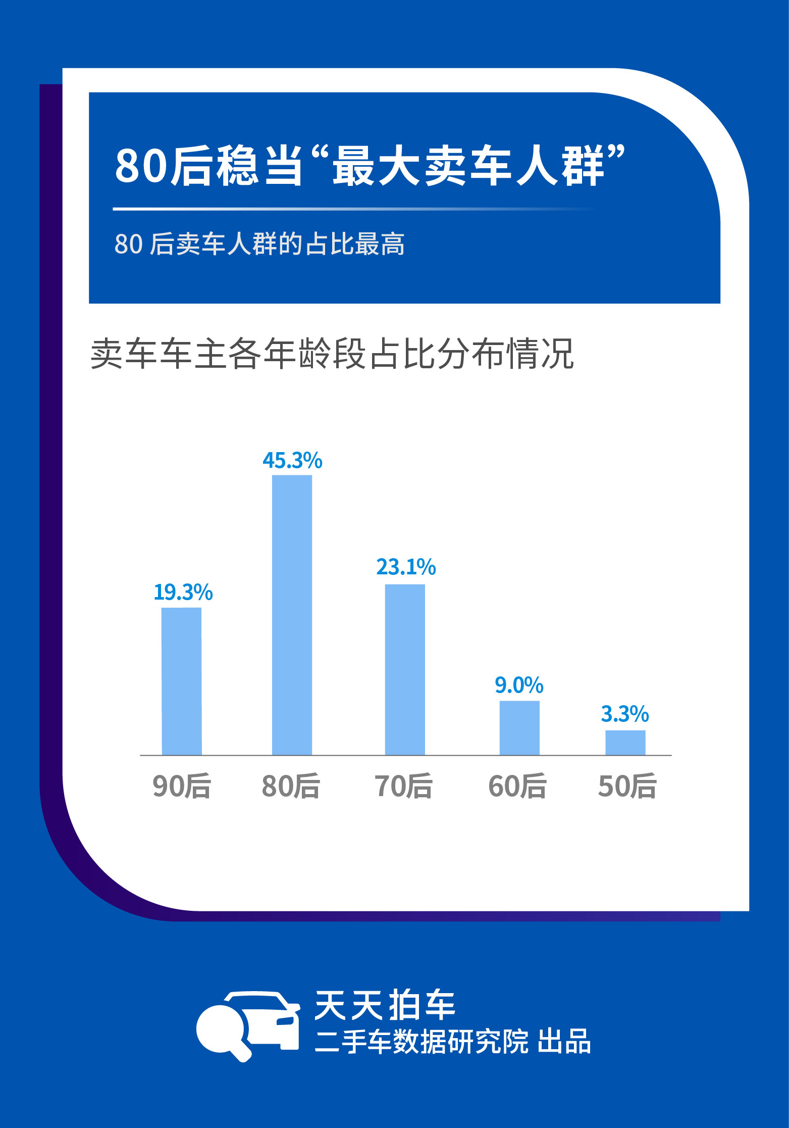 2024年11月10日 第24页