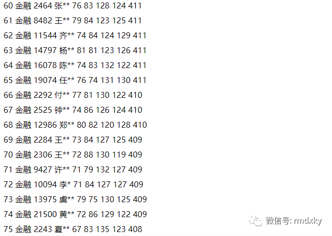 949494王中王正版资料,实地考察数据执行_1080p15.727