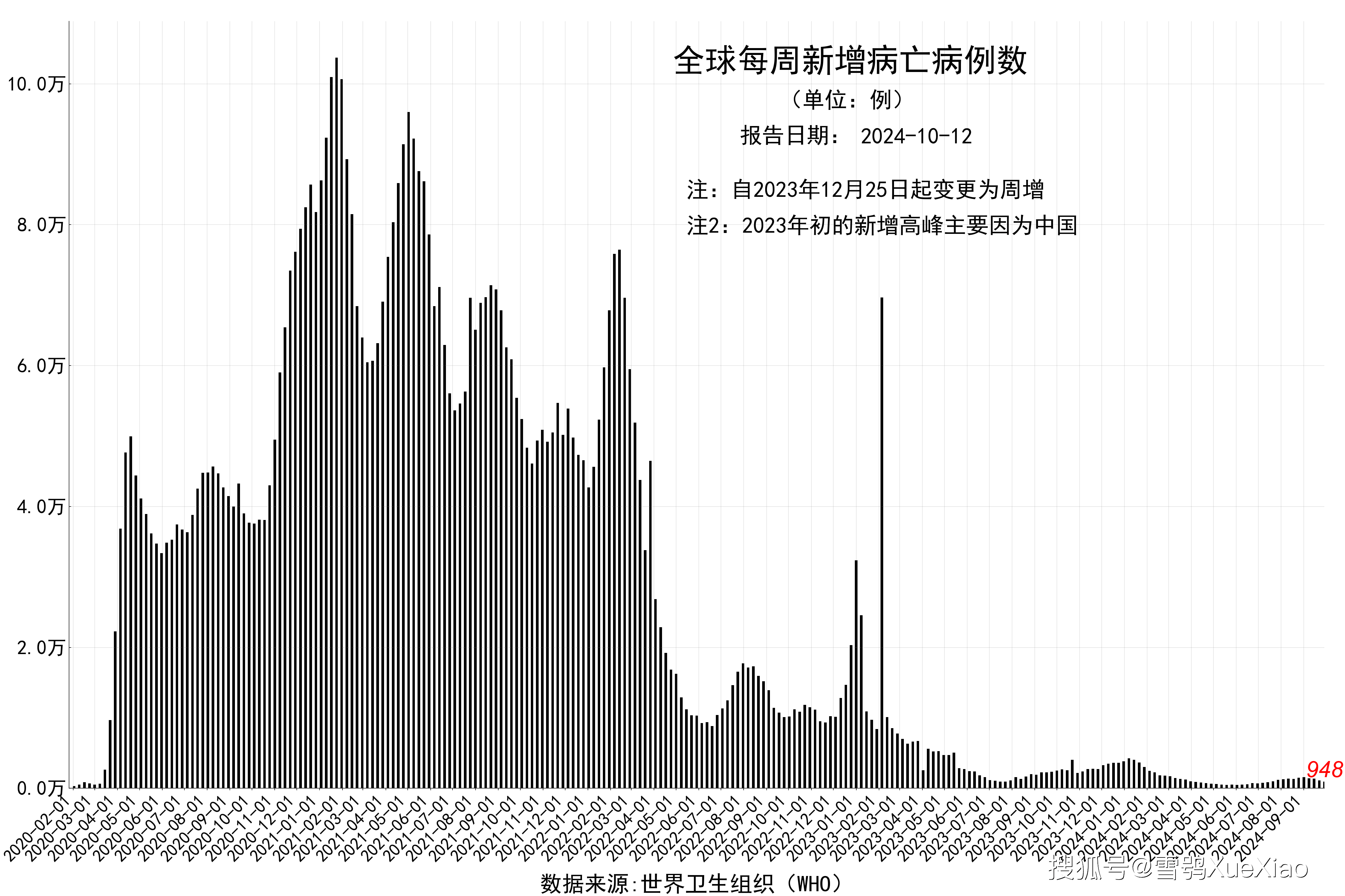 2024年今晚开奖结果查询,高速响应设计策略_豪华版62.740