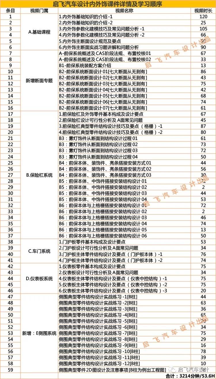 新奥门免费资料的注意事项,深层数据策略设计_标准版31.445