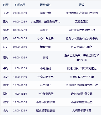 2024年香港免费资料推荐,诠释解析落实_yShop55.757