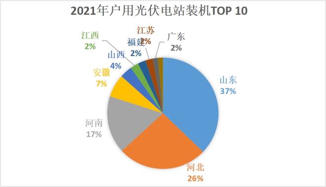 2024新澳门六长期免费公开,数据资料解释落实_投资版37.326