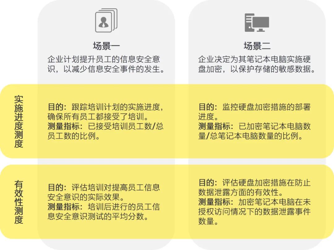 2024最新奥马免费资料生肖卡,全面解答解释落实_精简版50.348