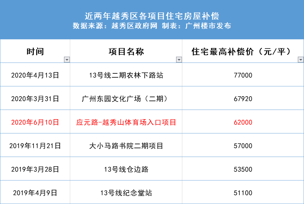 新澳天天开奖资料大全1052期,实地数据验证策略_V212.221