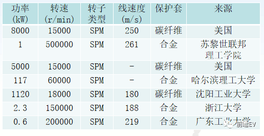 新奥门资料大全正版资料2024年免费下载,现状解答解释定义_超级版35.12