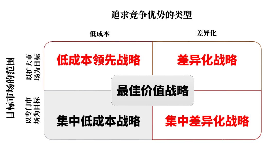 新澳门管家婆一句,深度分析解析说明_LE版14.593