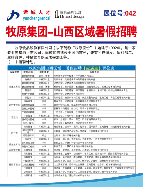 运城企业最新招聘信息汇总（2017年版）