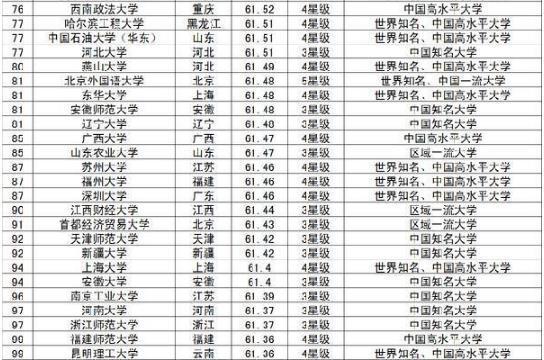 2024年11月10日 第7页