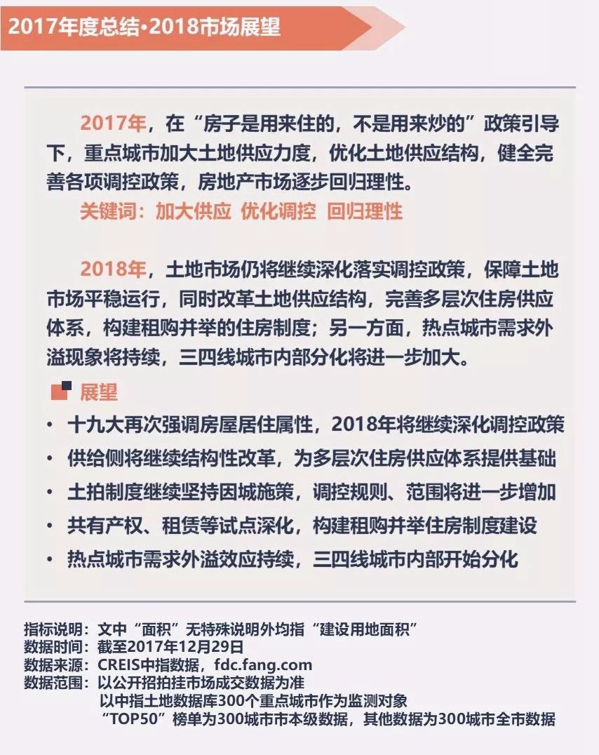 土地最新政策2017，重塑土地资源管理新篇章