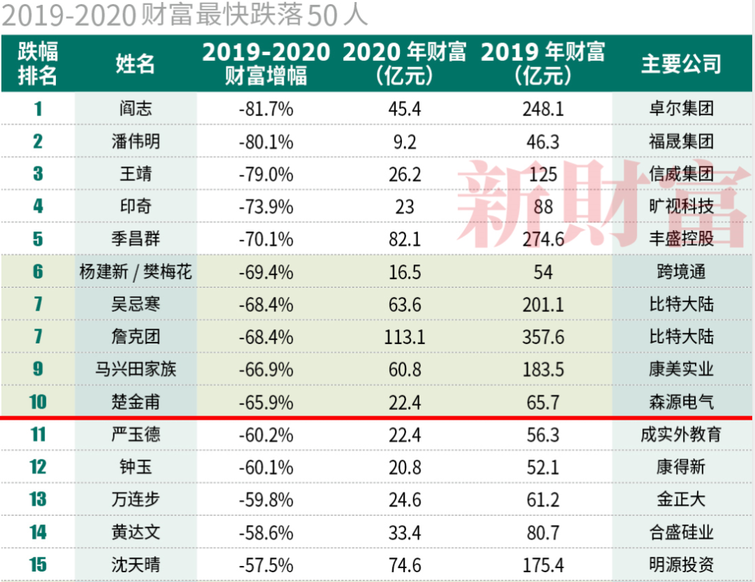 新澳门六2004开奖记录,适用实施计划_精简版9.762