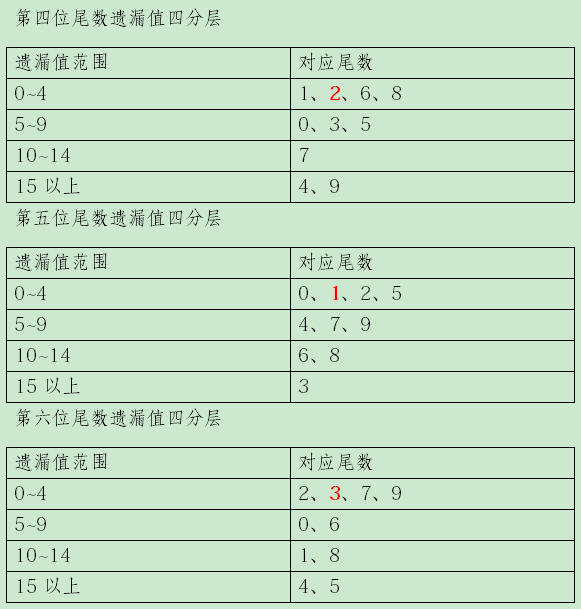 2024年11月11日 第64页