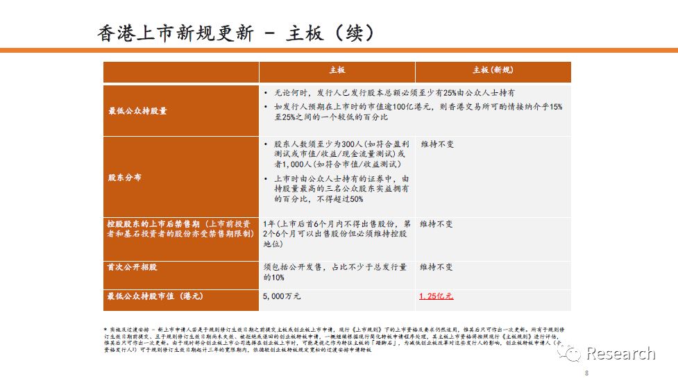 2024年香港免费资料推荐,数据支持方案设计_HarmonyOS16.251