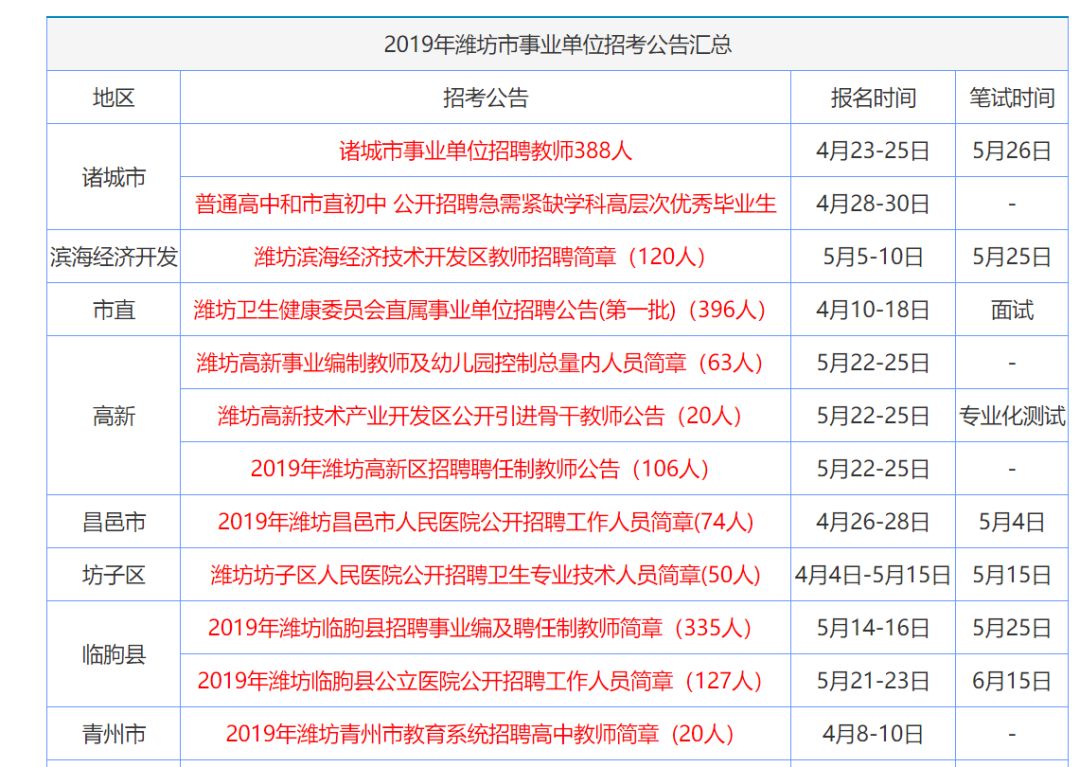 2024香港全年资料大全,实地验证分析数据_尊享版54.178