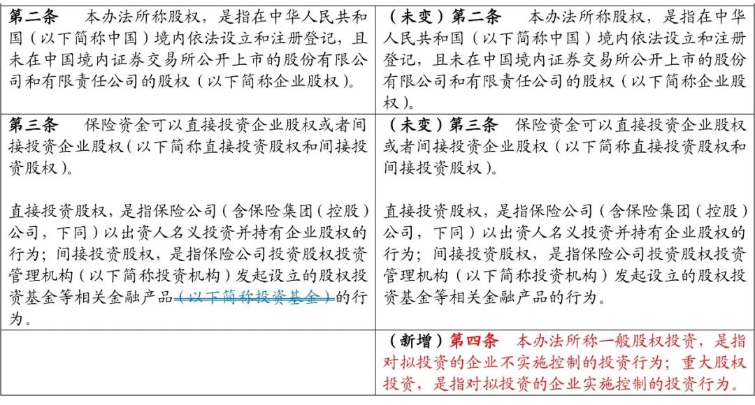 新澳精准资料免费提供网,深入分析解释定义_投资版74.158