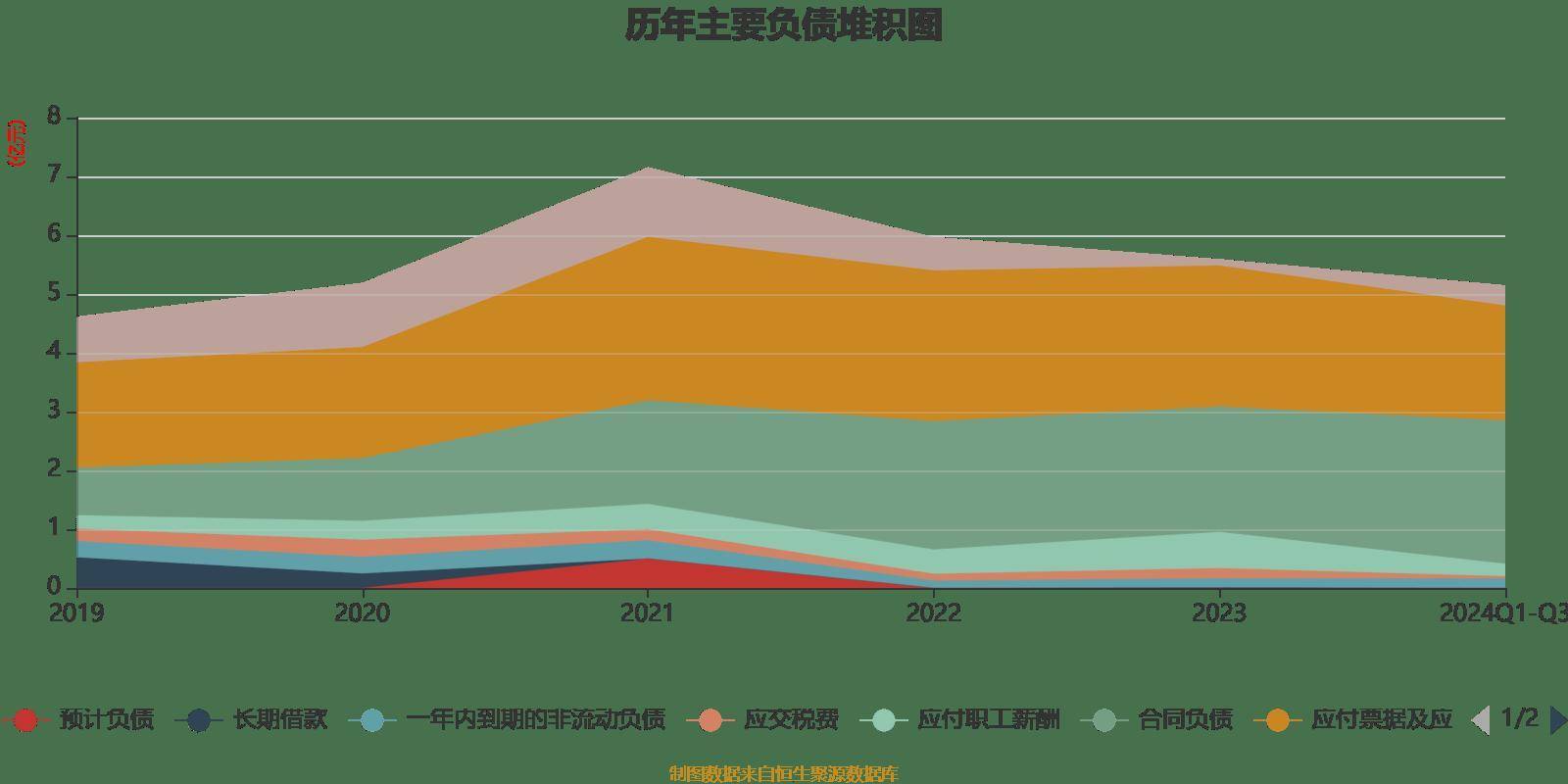 2024澳门六今晚开奖结果是多少,快速解答方案执行_Tablet35.229