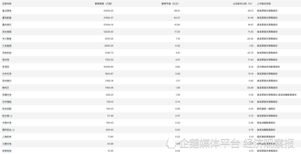 新澳2024今晚开奖资料,实地策略验证计划_Tizen90.944