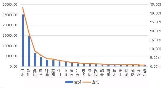 新澳门六开奖结果资料,精确数据解析说明_Executive14.209