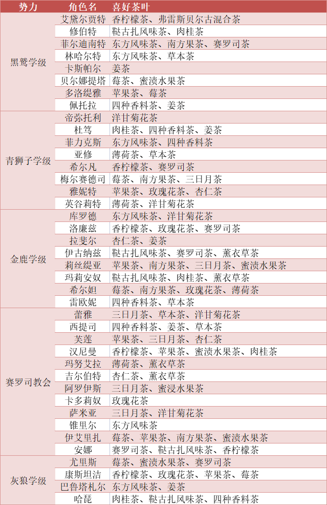 澳门正版资料大全免费大全鬼谷子,深入数据解析策略_扩展版63.457