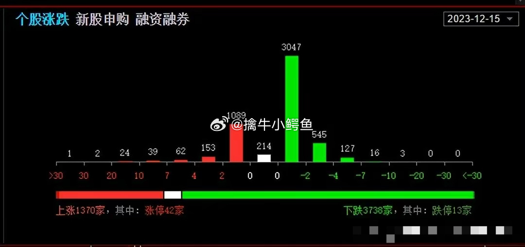 新澳门管家婆一码一,深入分析定义策略_Max95.724