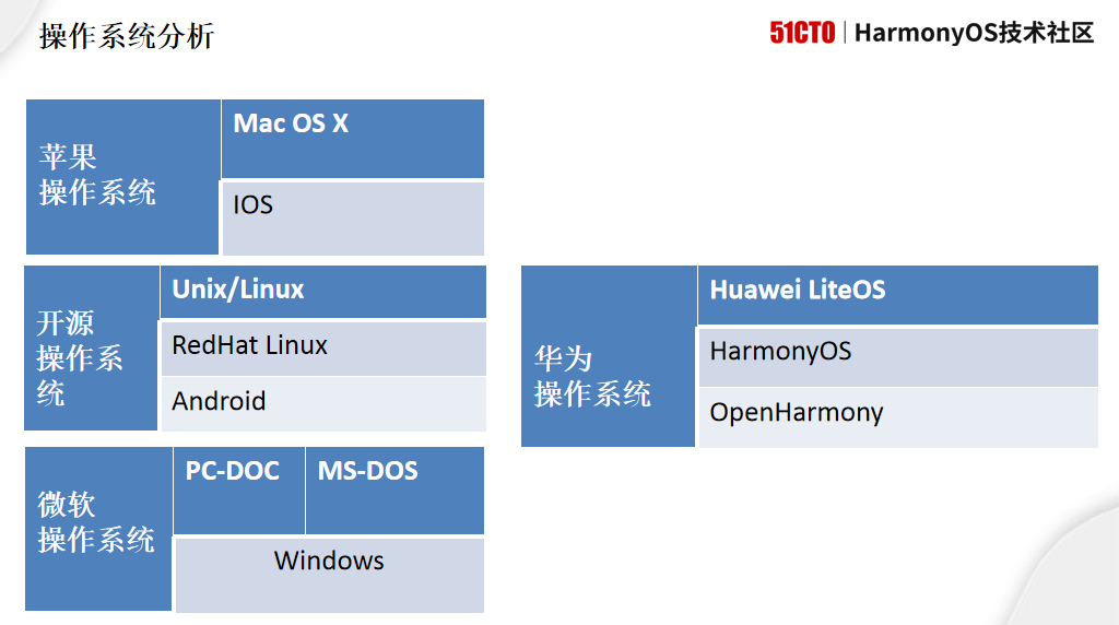 新奥开什么今晚,精细化分析说明_HarmonyOS71.822