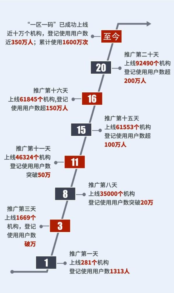 管家婆一码一肖澳门007期,持久设计方案_标准版83.284