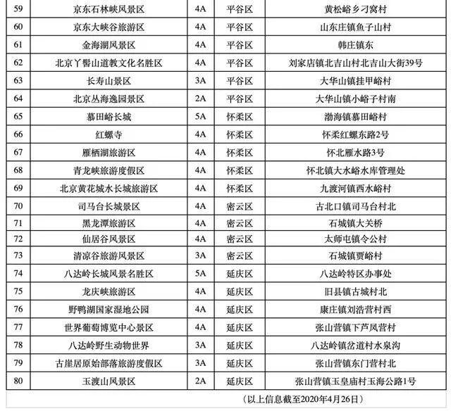 新奥正版全年免费资料,科技成语分析落实_专属款72.776