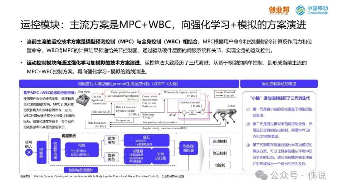 2024新澳最精准资料,仿真技术方案实现_tool32.758