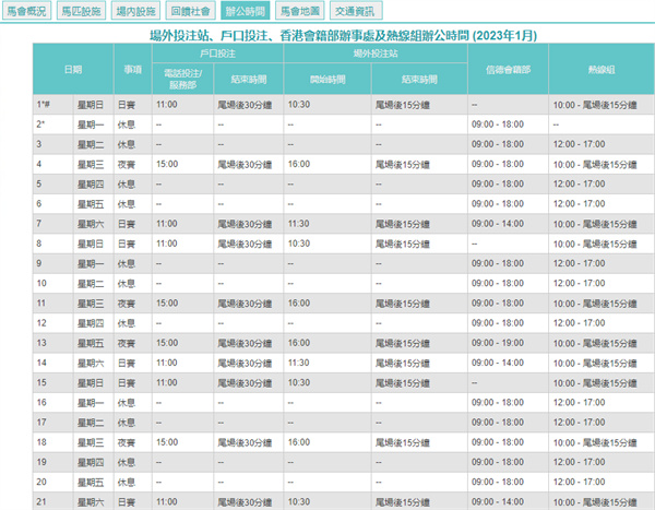 2024澳门天天开好彩大全53期,数据支持计划设计_Prime32.142