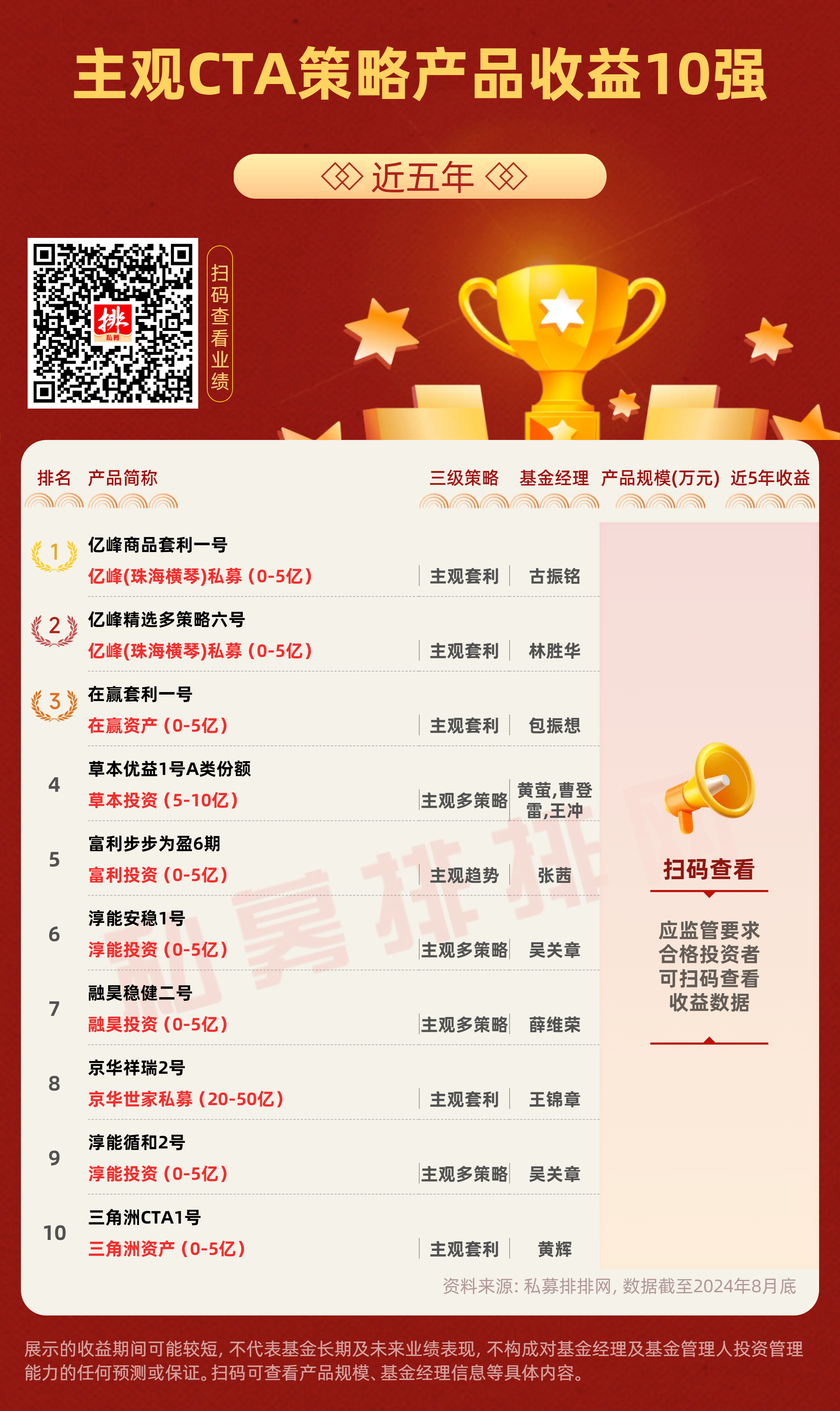 管家婆必中一肖一鸣,深层策略设计数据_战略版42.980