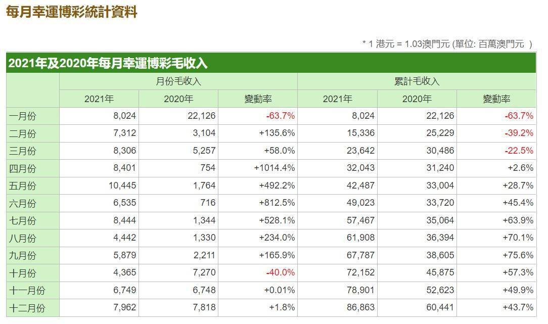 2024澳门今晚开什么生肖,收益说明解析_WP144.766