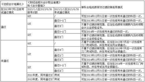 二四六天天免费资料结果,权威解答解释定义_复刻版94.720