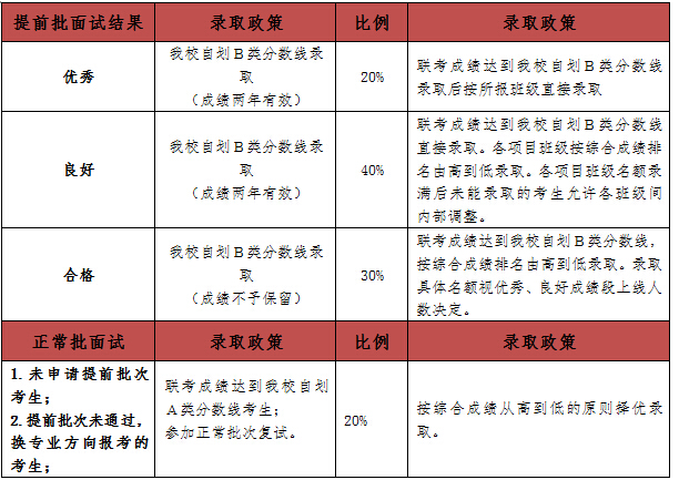 澳门正版资料全年免费公开精准资料一,综合性计划评估_铂金版72.726