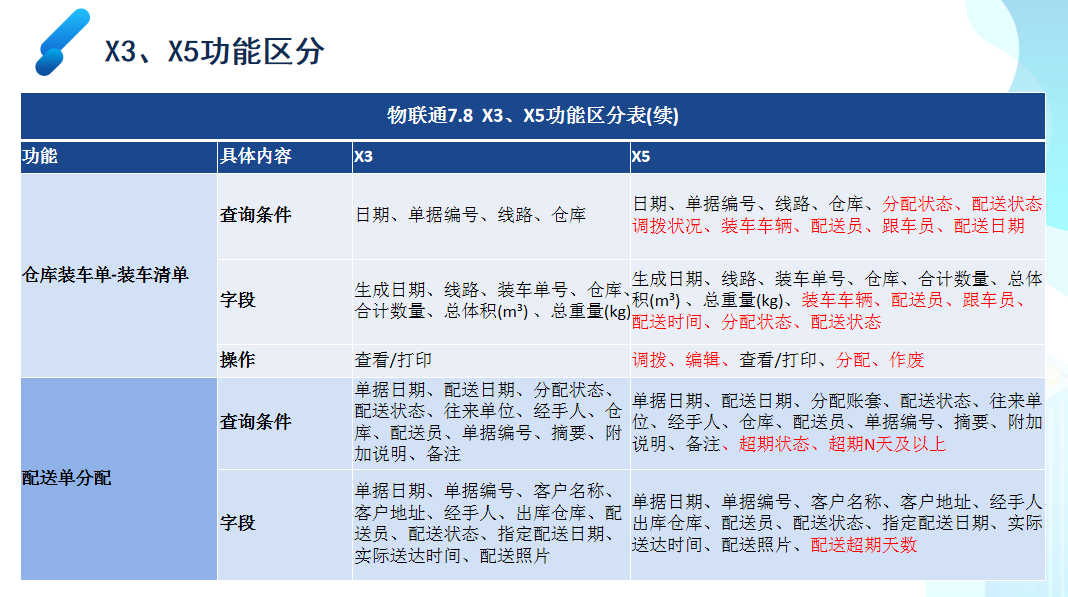 2024年管家婆一奖一特一中,可持续发展实施探索_3K55.322