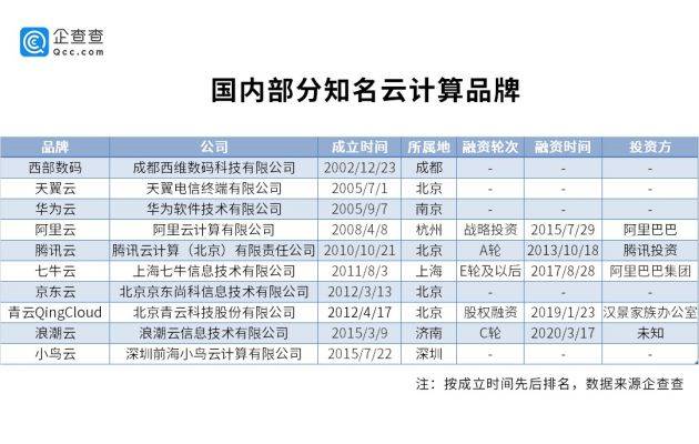 新2024年澳门天天开好彩,数据整合执行计划_T91.900