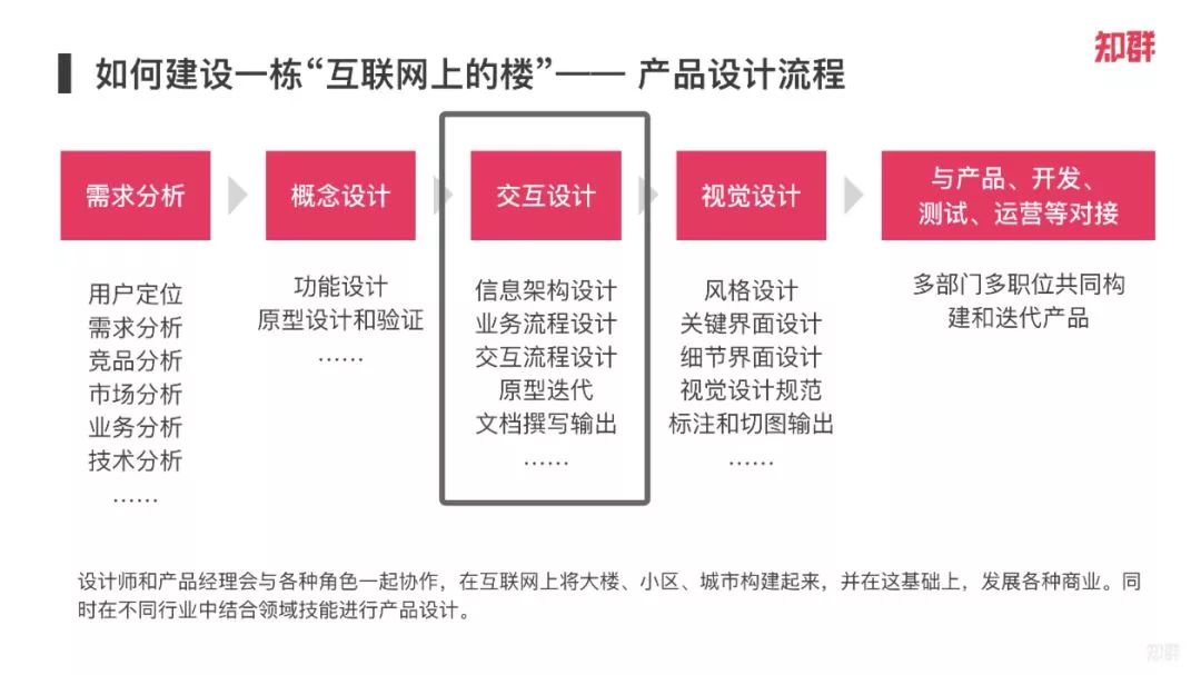 澳门4949彩论坛高手,持久性方案设计_增强版13.155