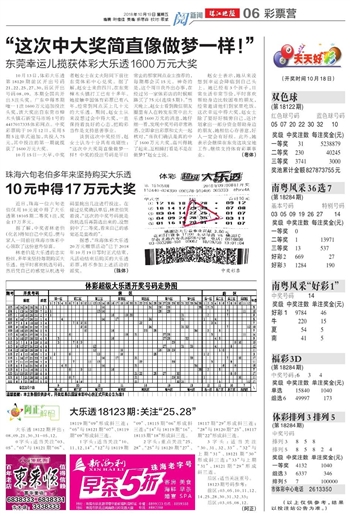 20024新澳天天开好彩大全160期,适用解析计划方案_限量版14.317