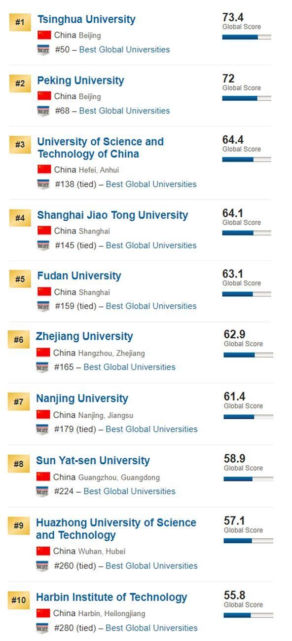 澳门正版资料免费大全新闻,可行性方案评估_uShop60.695