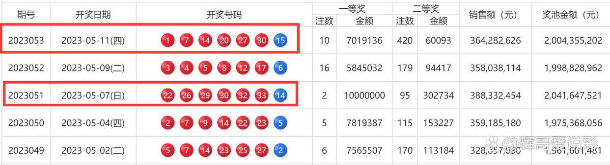 新澳门六开彩开奖结果近15期,长期性计划定义分析_桌面版32.650