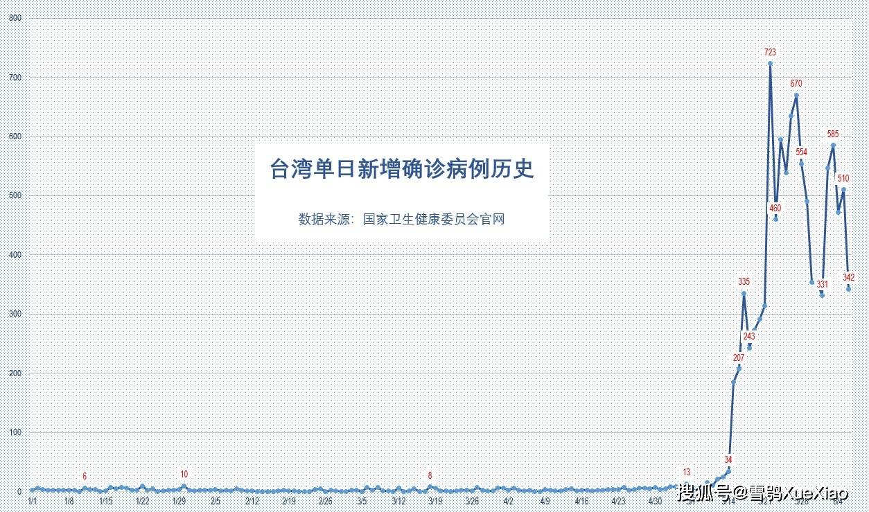 新澳天天开奖资料大全最新开奖结果走势图,快速响应计划设计_精英款94.253