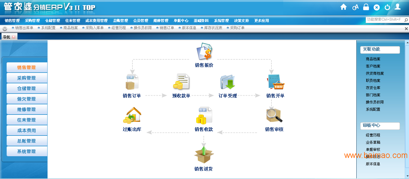 7777788888管家婆精准版游戏介绍,适用性执行设计_Tablet47.849